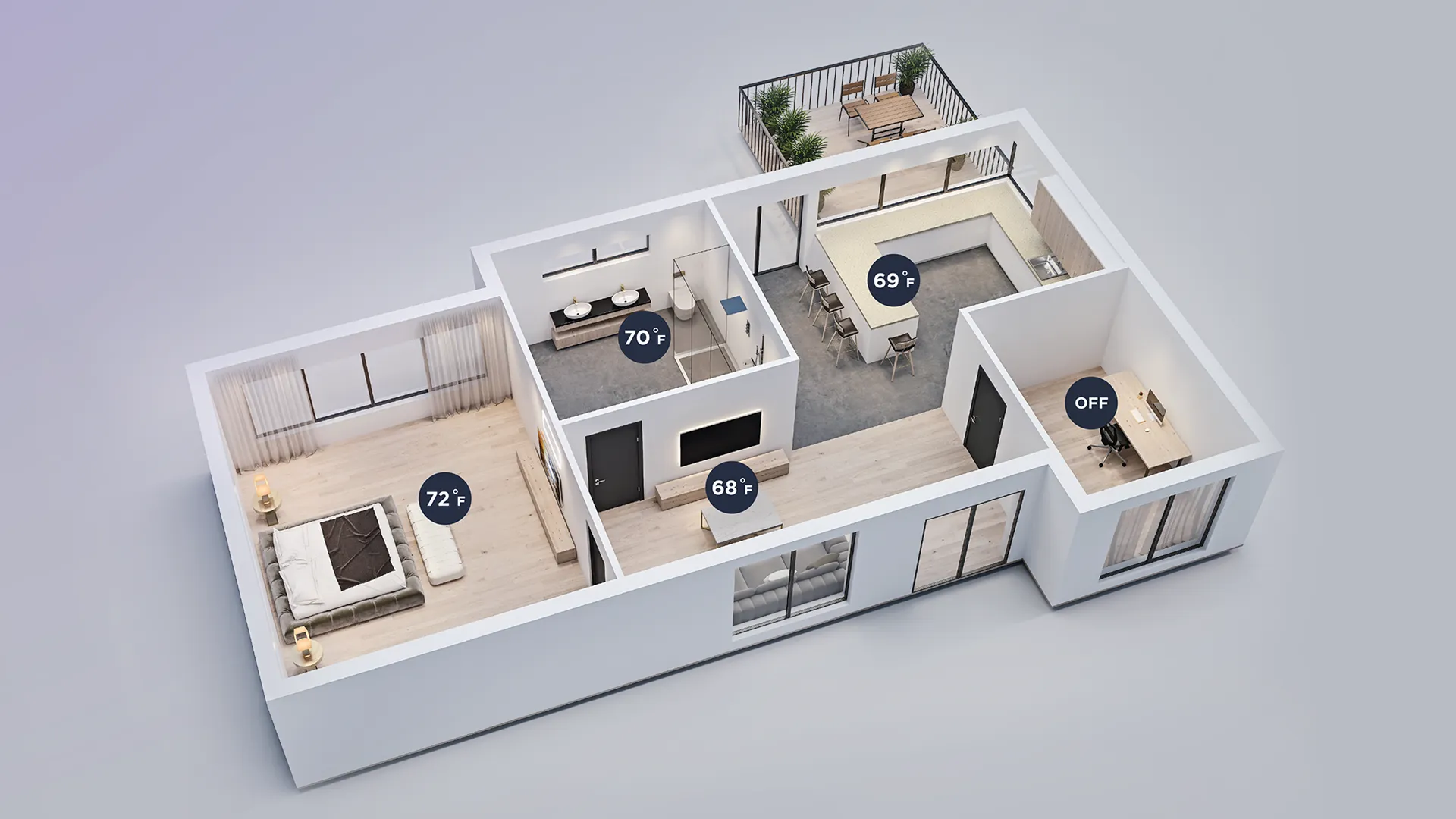 Zoned comfort home