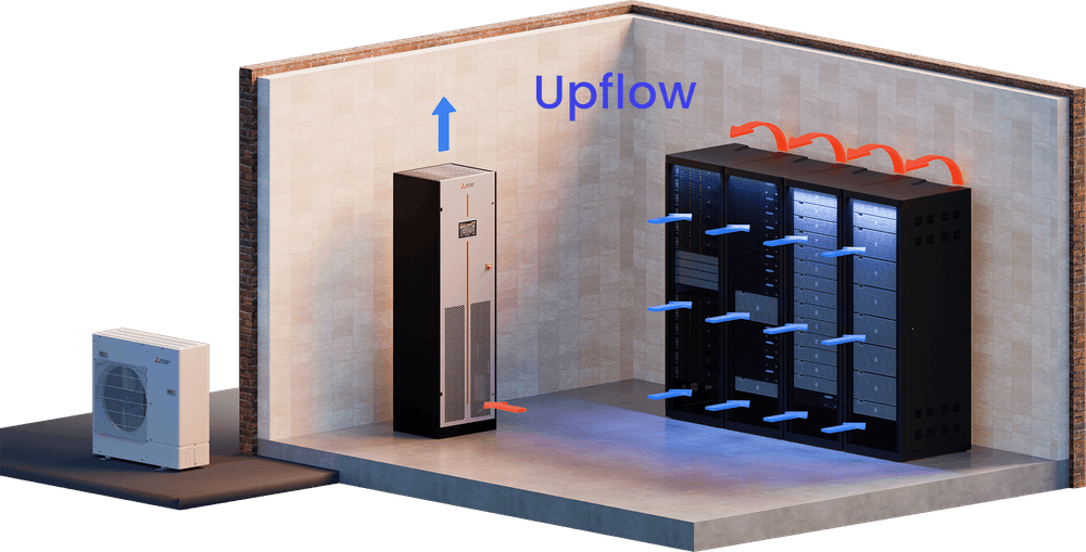 s-Mext Upflow 