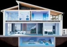Zoned rooms displayed on home graph