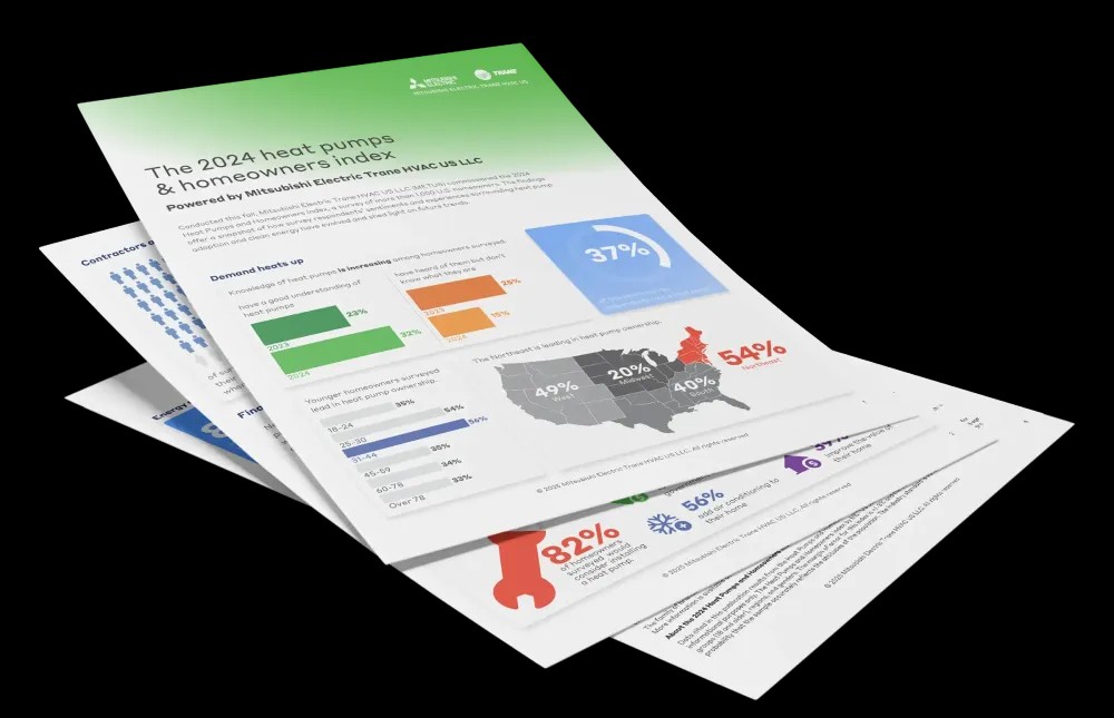 9 Out of 10 Homeowners Surveyed Who Owned Heat Pumps Would Recommend Heat Pump Technology to Others, According to Mitsubishi Electric Trane HVAC US Survey