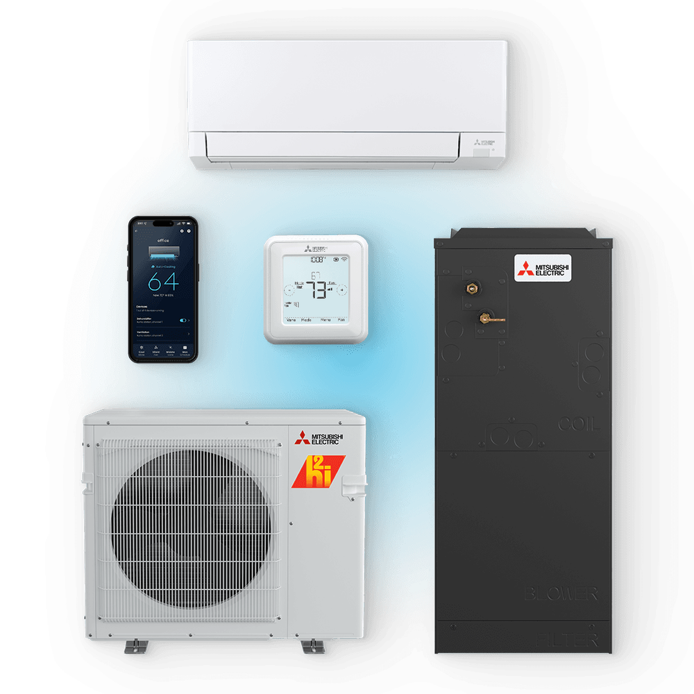 SVZ and connected devices